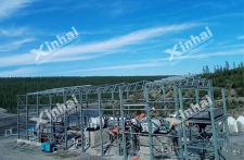 Russia 500tpd Gold Gravity Separation Plant
